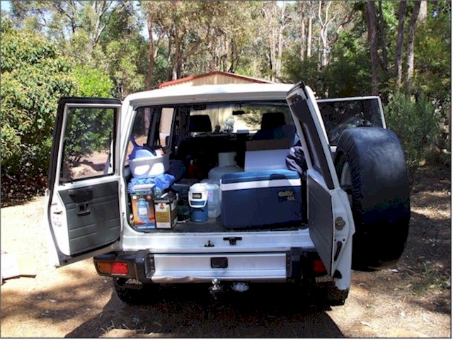 All packed and ready for the road.